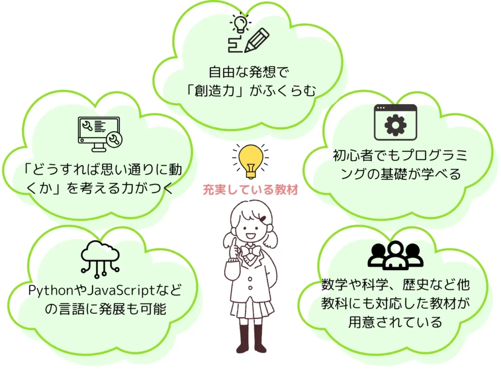 マイクラの公式の教育ツールや学習リソースが充実している理由